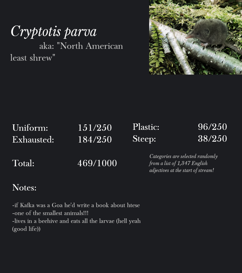 Cryptotis parva